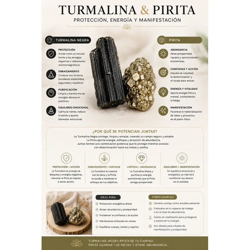 Pulsera Amuleto Mariposa Con Turmalina Y Pirita - Protección Rectángulo Turmalina Y Pirita 8 Cm 20 Cm