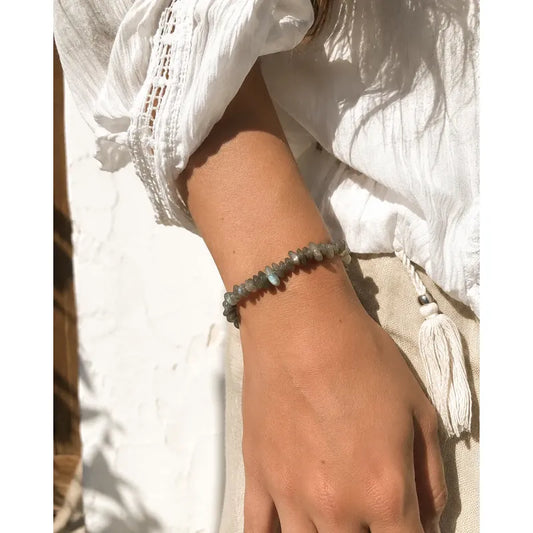 Pulsera De Piedras Naturales Labradorita - Calma Optimismo Labradorita 43.18 Cm 18 Cm