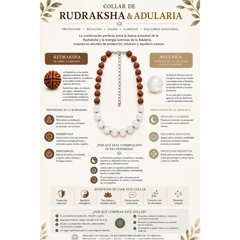 Collar Choker Mini Cuentas Piedras Naturales Delicado 40 Cm Rudraksha Y Adularia 8 Mm.